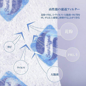 多場所適用セットの交換用フィルター 100x200 - ONEKOTO