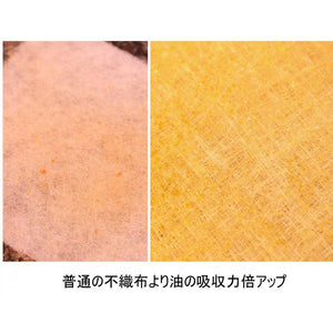 レンジフードフィルター「完成品2セット+交換用フィルター2枚」 - ONEKOTO