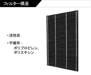 空気清浄機 脱臭フィルター 互換品 280 337 0168 - ONEKOTO