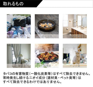 空気清浄機 脱臭フィルター 互換品 280 337 0168 - ONEKOTO