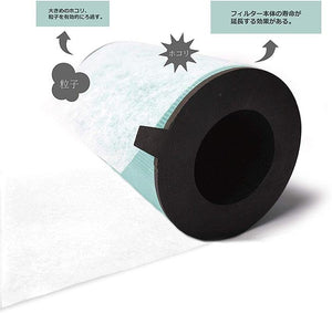空気清浄機 360°酵素フィルター 互換品 EJT-S200 - ONEKOTO