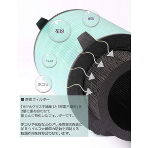 空気清浄機 360°酵素フィルター 互換品 EJT-S200 - ONEKOTO