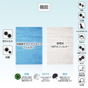 空気清浄機 HEPA、集塵フィルター 互換品 KAC998A4(7枚入) - ONEKOTO