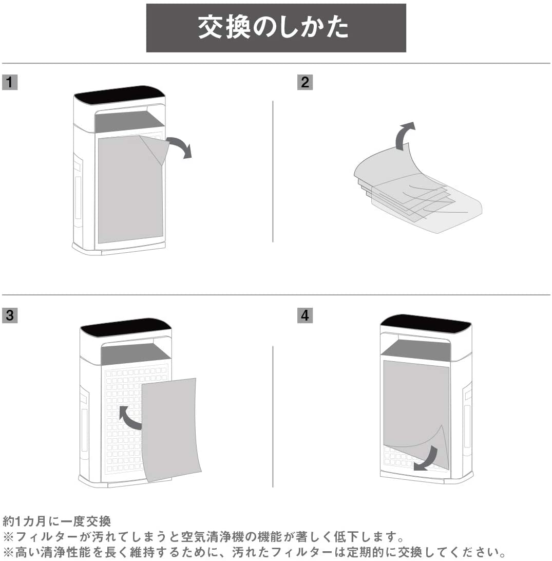 KTJBESTF 空気清浄機用使い捨てフィルターfz-pf51f1 使い捨てプレ